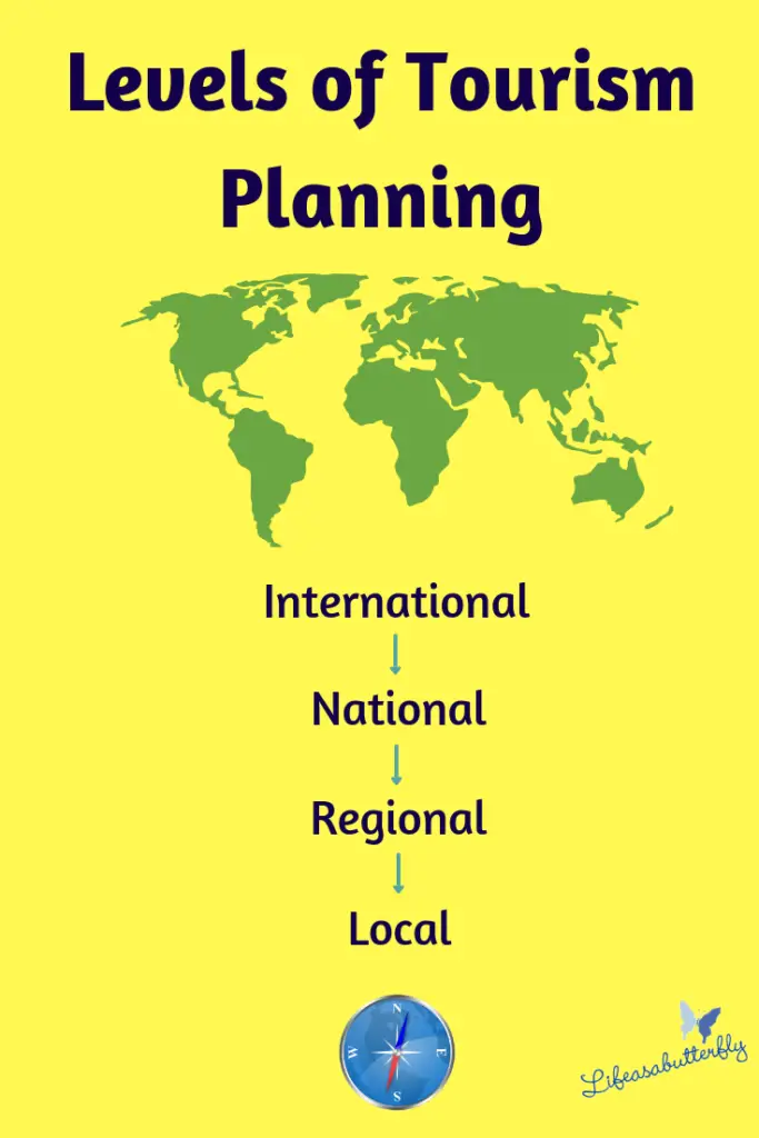 tourism policy and planning