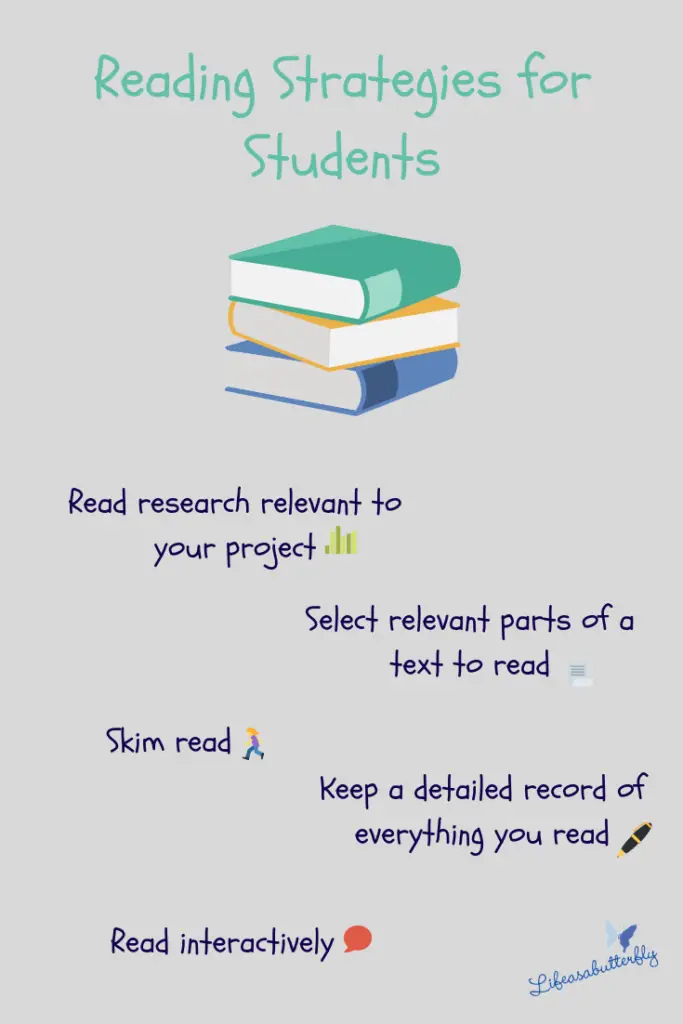 Reading strategies. how to write a research project