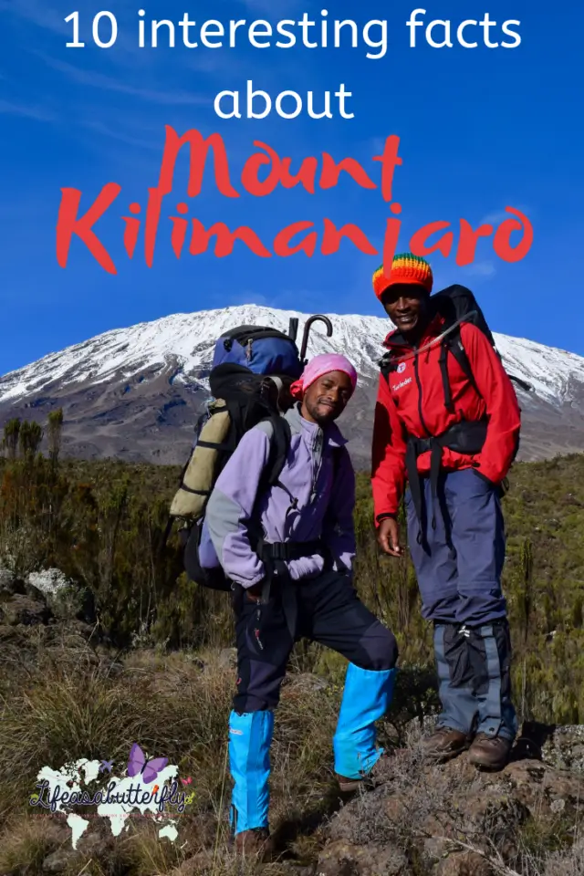 Kilimanjaro facts